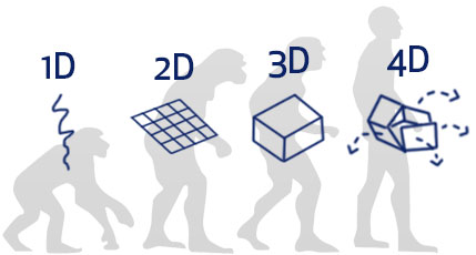 Evolution-of-Printing.jpg